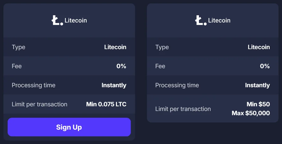 BitStarz payments page: Litecoin deposit 0% fee, instantly, minimum 0.075 LTC; Litecoin withdrawal 0% fee, instantly, minimum $50, maximum $50,000