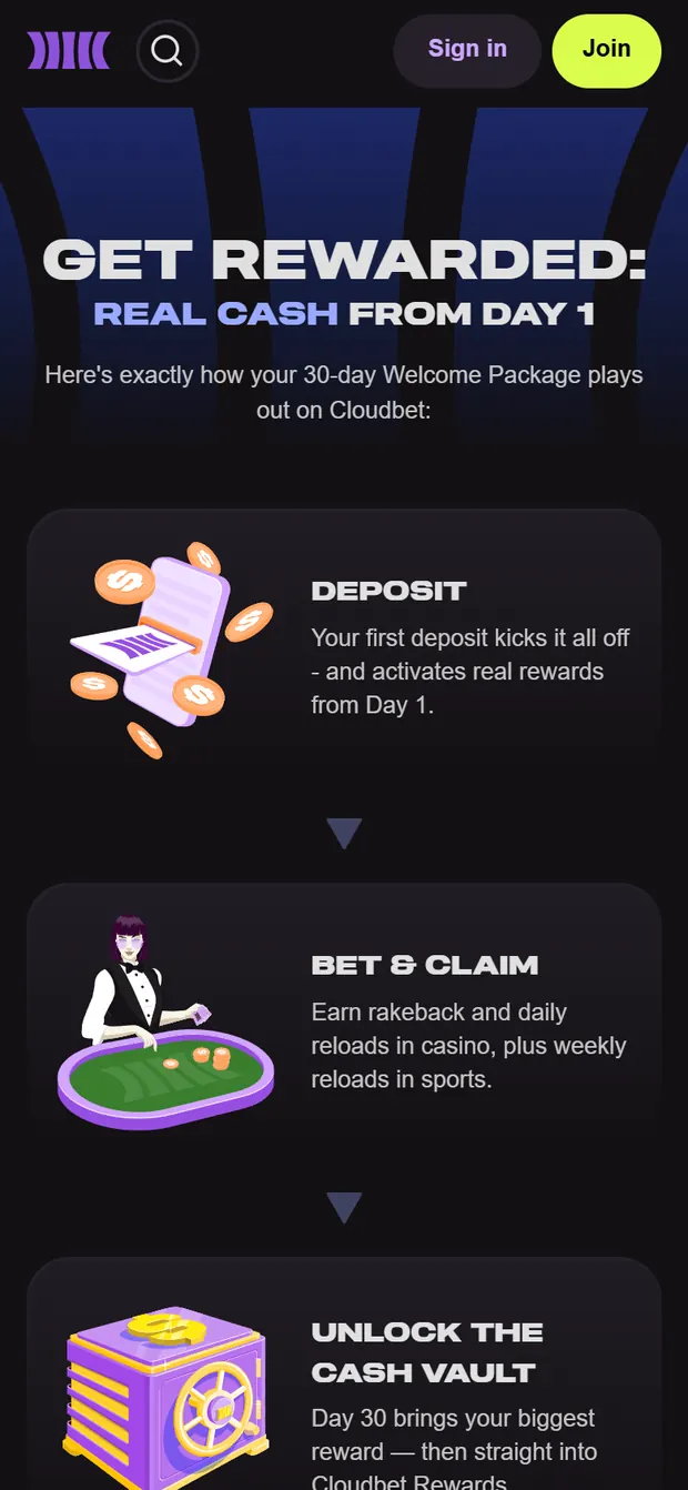 Cloudbet welcome package page on a phone: deposit, bet and claim, unlock the Cash Vault