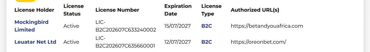 Nevis Online Gaming Authority public register: Leuatar Net Ltd, Active, LIC-B2C202607C635660001, expiry 12/07/2027, B2C, oreonbet.com